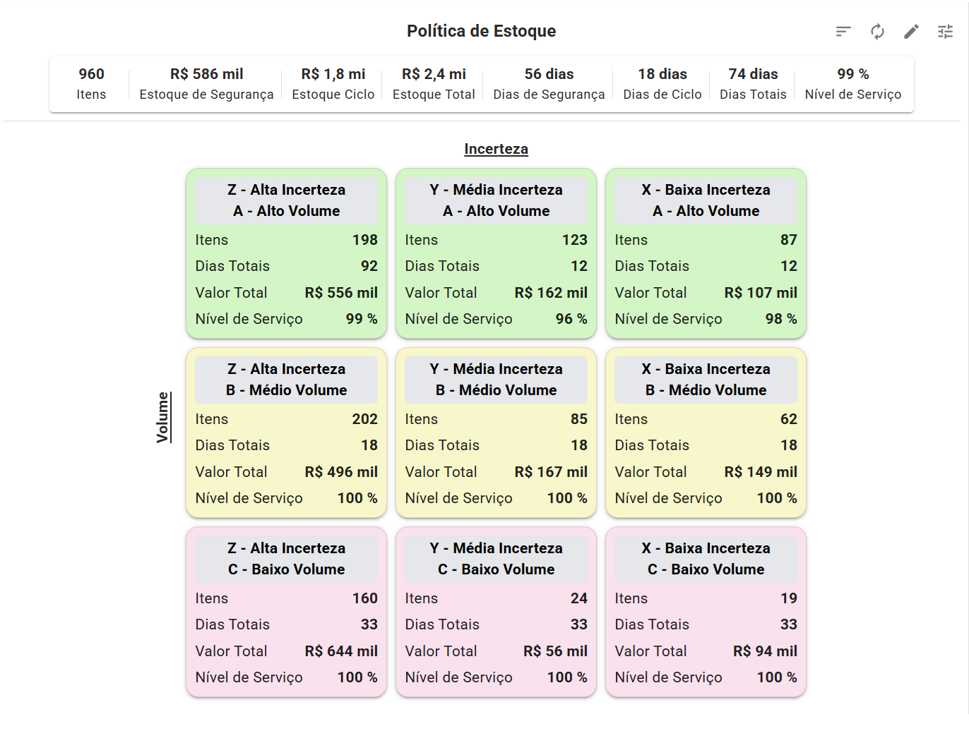 NPLAN Inventory Policy Screen